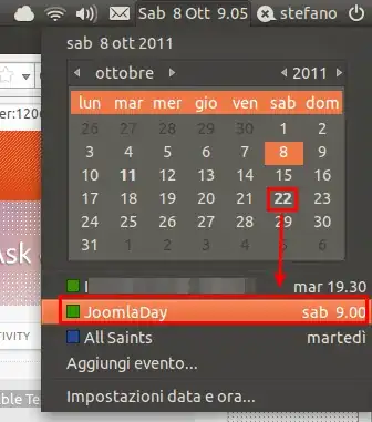 events in indicator