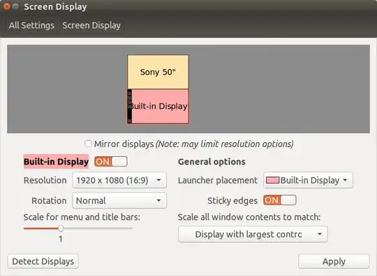 Screen Display