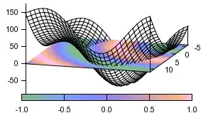example plot