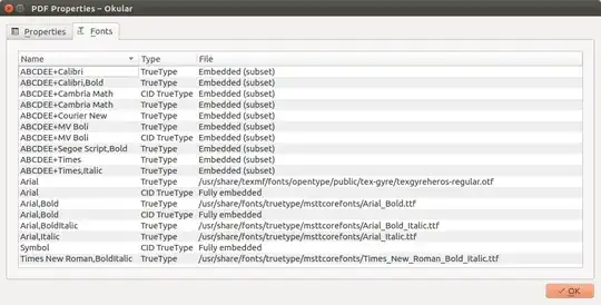 Fonts (working)