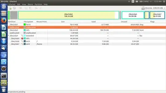 Partition layout