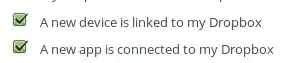 Email alert: A new something is linked to dropbox