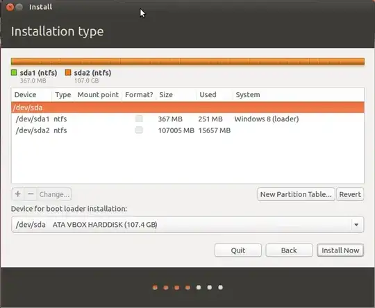 partition table