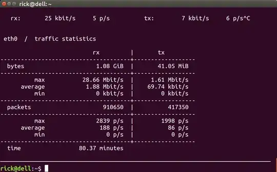 vnstat -l 720p movie putlockerhd.png