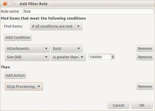 see rule