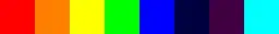 Example Output