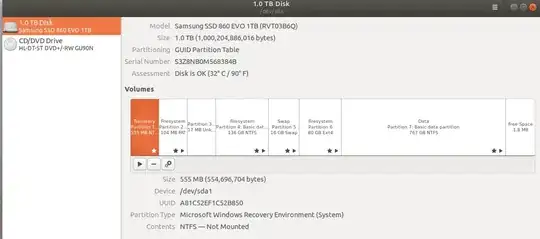 Partition Schema