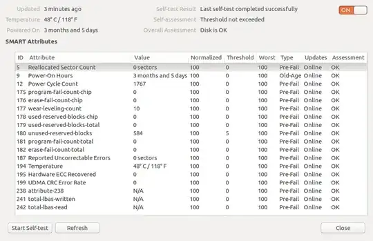 SMART Data Window