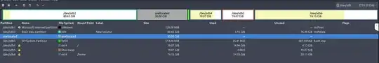 my ubuntu location