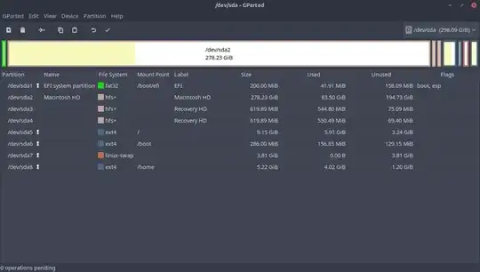 gparted output