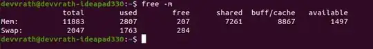 free -m