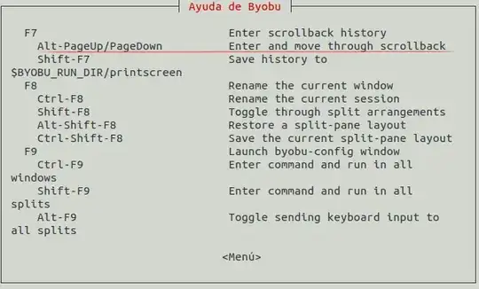 Byobu F1 help