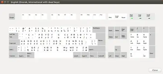English (Dvorak, international with dead keys)