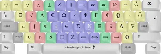 keyboard