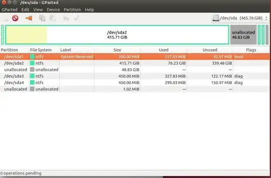 Partitions