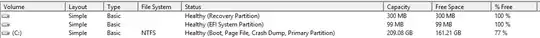 hard disk partitions