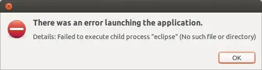Error