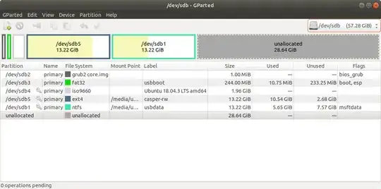 GParted snapshot