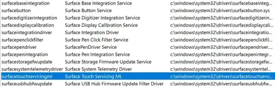 loaded drivers