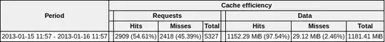 This software also provides stats where you can see saved bandwidth