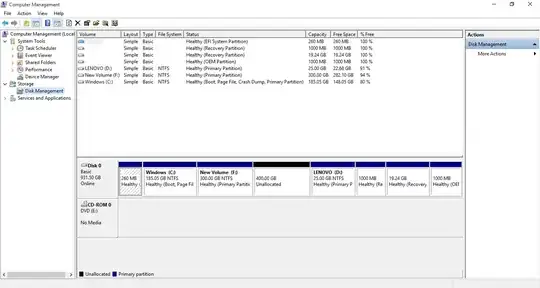 current partitions