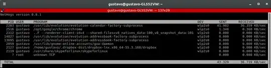 high_network_usage