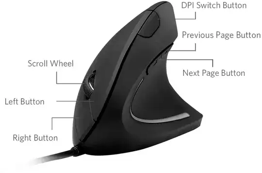 wired vertical Anker mouse