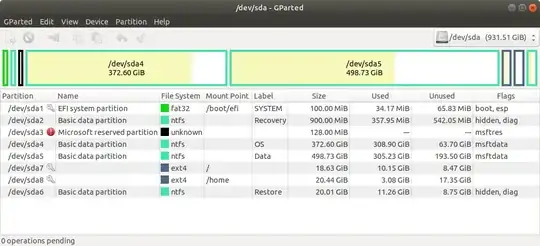 Ubuntu GParted