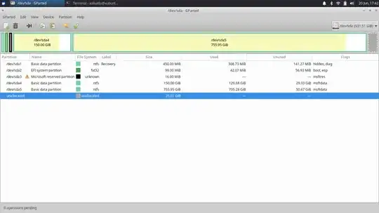 My partition table