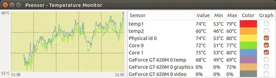 PSensor