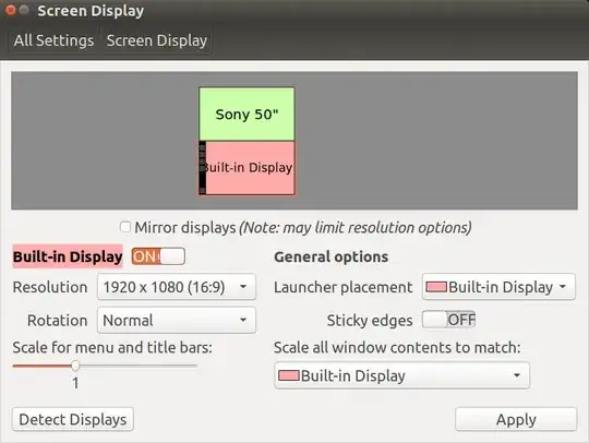 Screen Display
