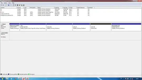 Disk management