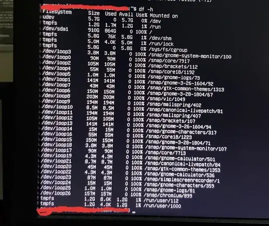 dh -h output