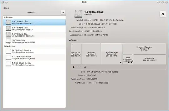 gnome-disks