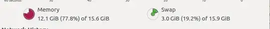 Memory usage