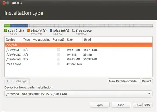 Partition Manager