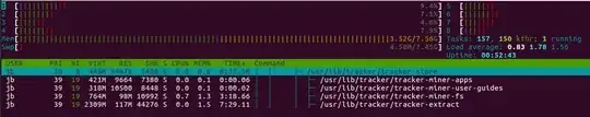 screenshot tracker processes