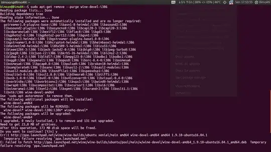 image problem