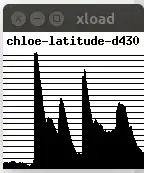 xload