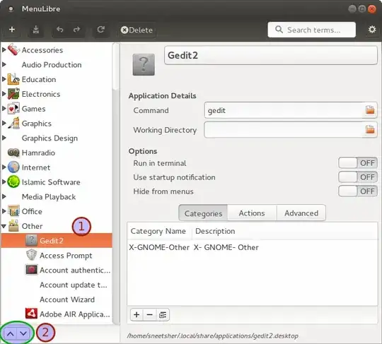 organizing menu
