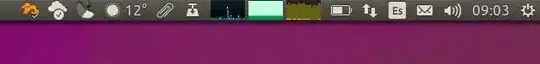 Unity panel