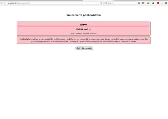 phpmyadmin-error
