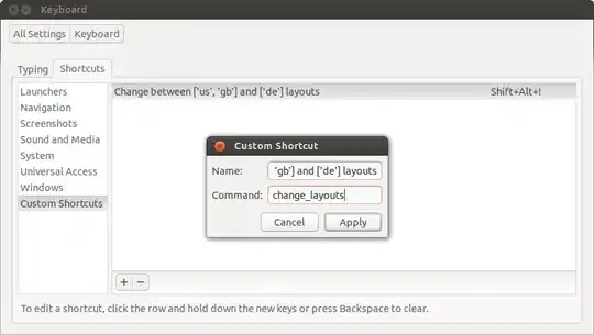 add custom shrtcut