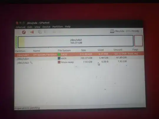 ssd partitions