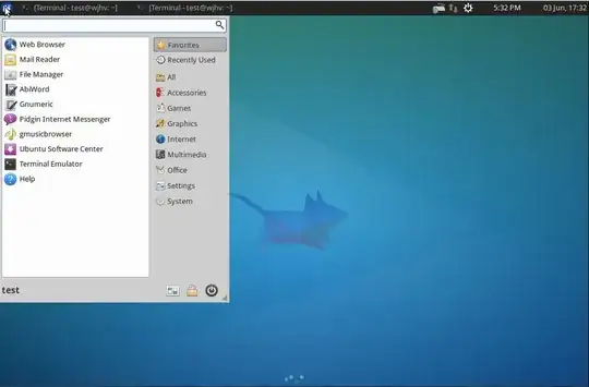 Good looking GUI