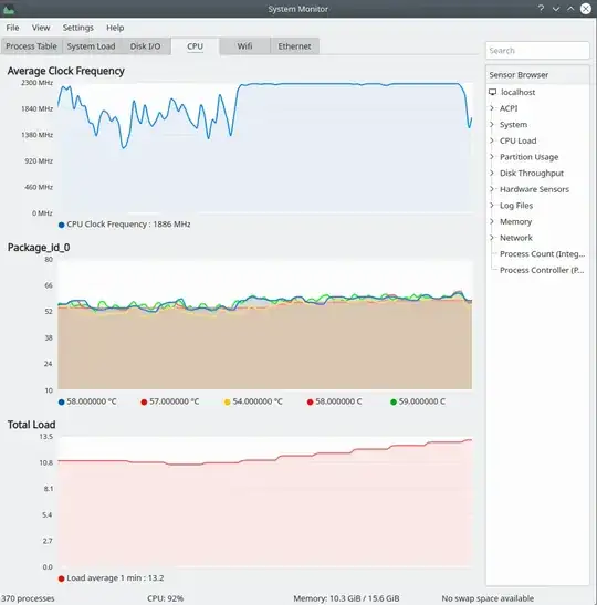 System Monitor tab