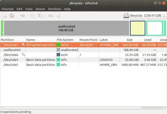 Screenshot gparted