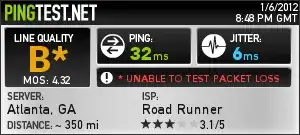 Ping Test