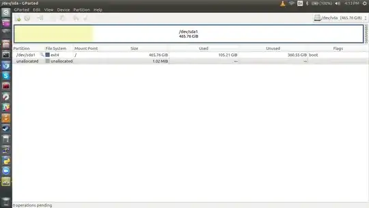 GParted Software