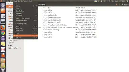 List view